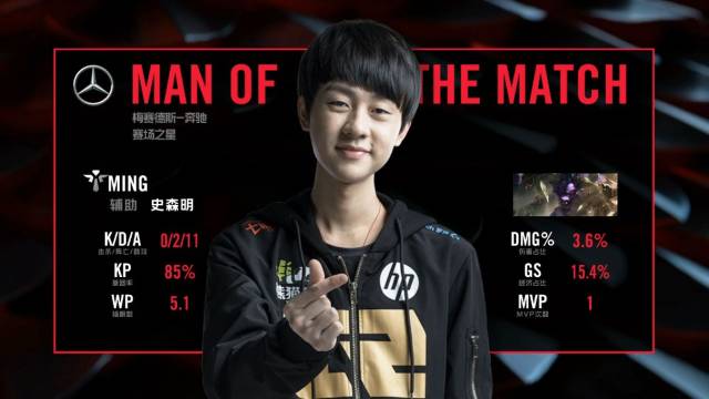 夜晚的城市 夜晚的城市